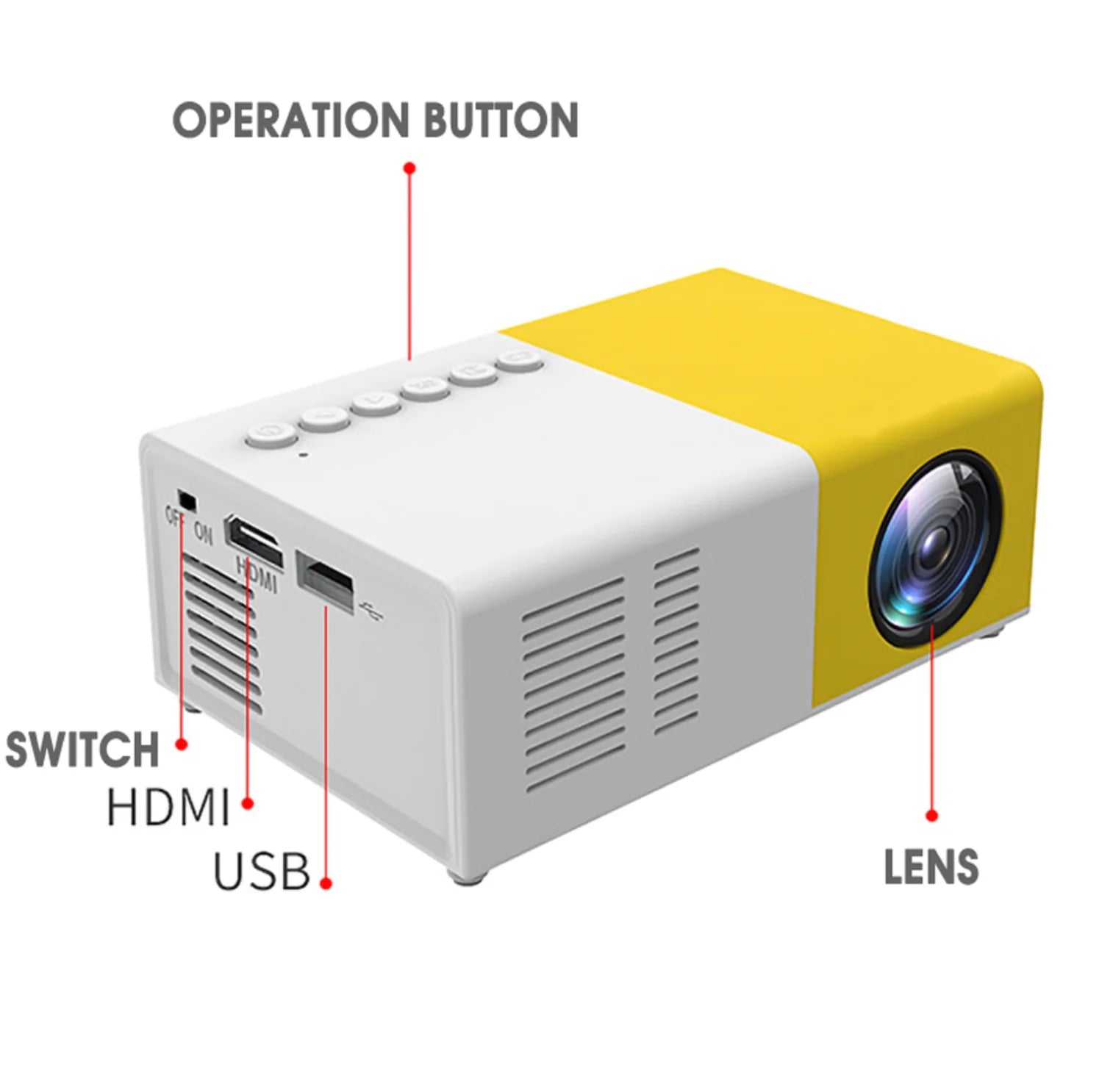 2023 - Draagbare Mini Home Projector™ HD